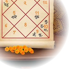 Birth Chart (Kundli) Analysis