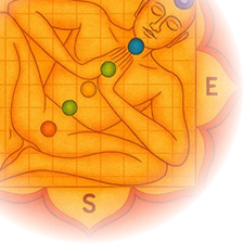 Vastu Consultation